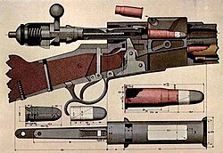 opakovací vojenská puška Vetterli M 78